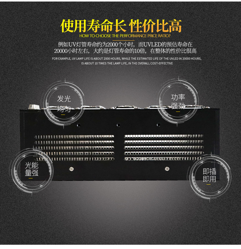 UVLED固化機(jī)根據(jù)形狀分類