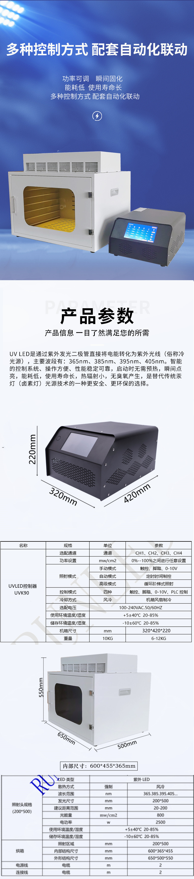 UVHX200*500(圖3)