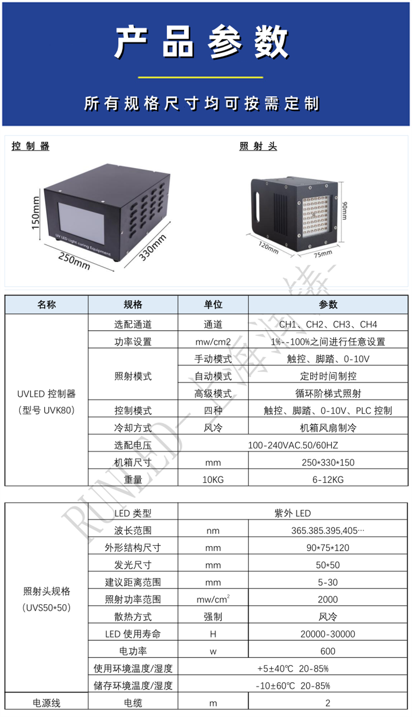 50-50參數(shù)_副本.png