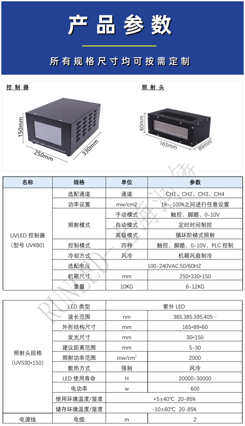 30-150-參數(shù)_副本.png