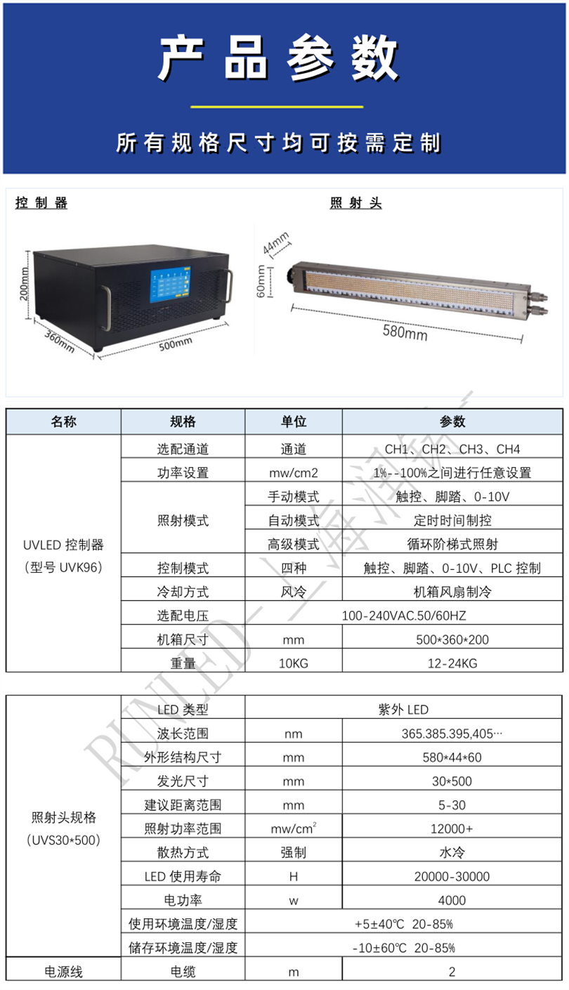 30-500S參數(shù)_副本.png