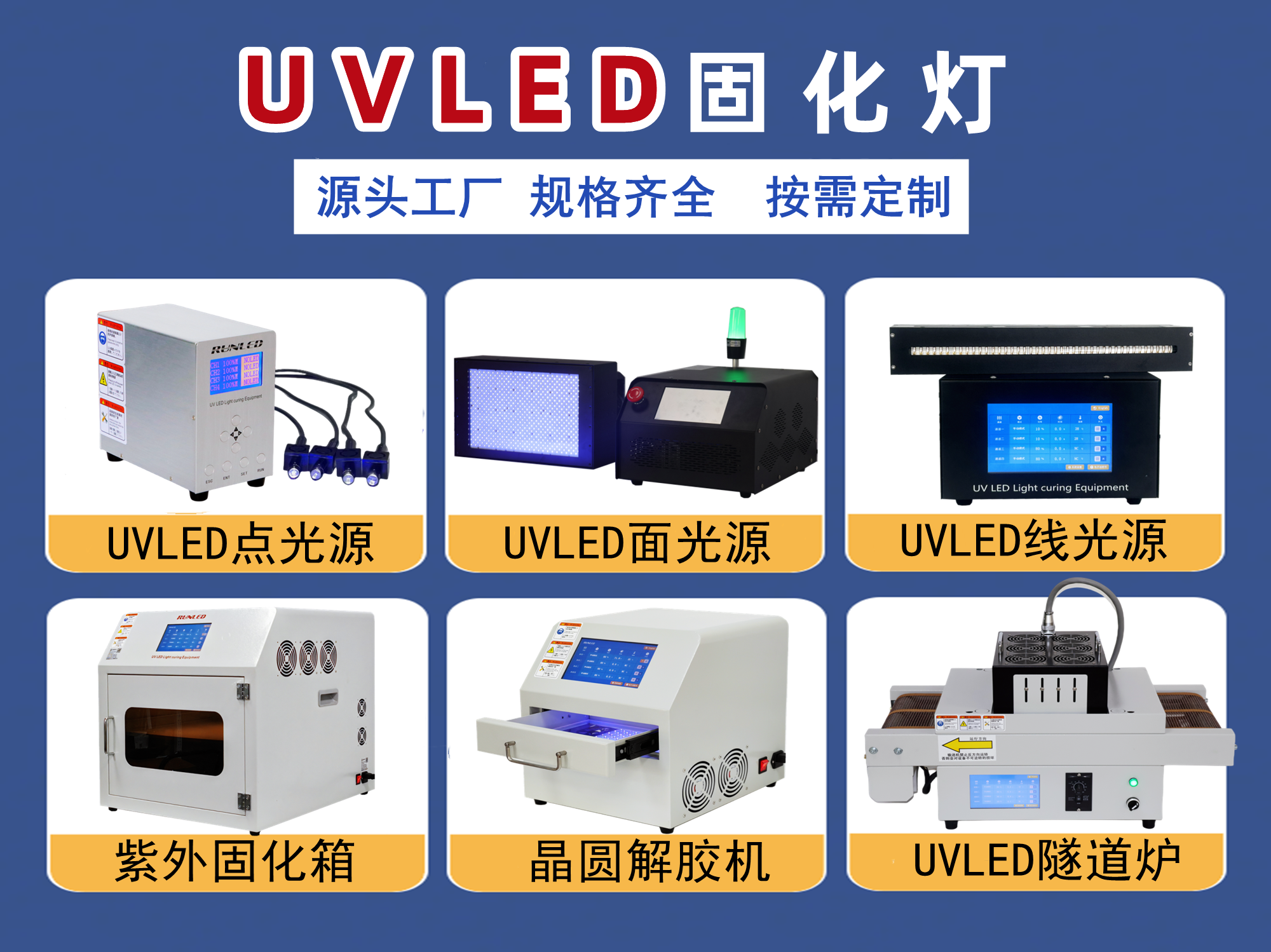 <strong>#UVLED固化機(jī)廠家#~上海潤(rùn)鑄電子科技有限公司</strong>