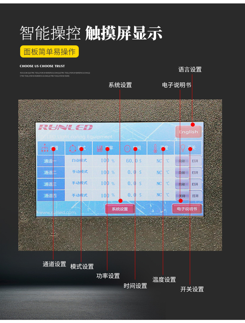 潤鑄UV膠固化設(shè)備